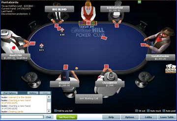 Mesas de poker online